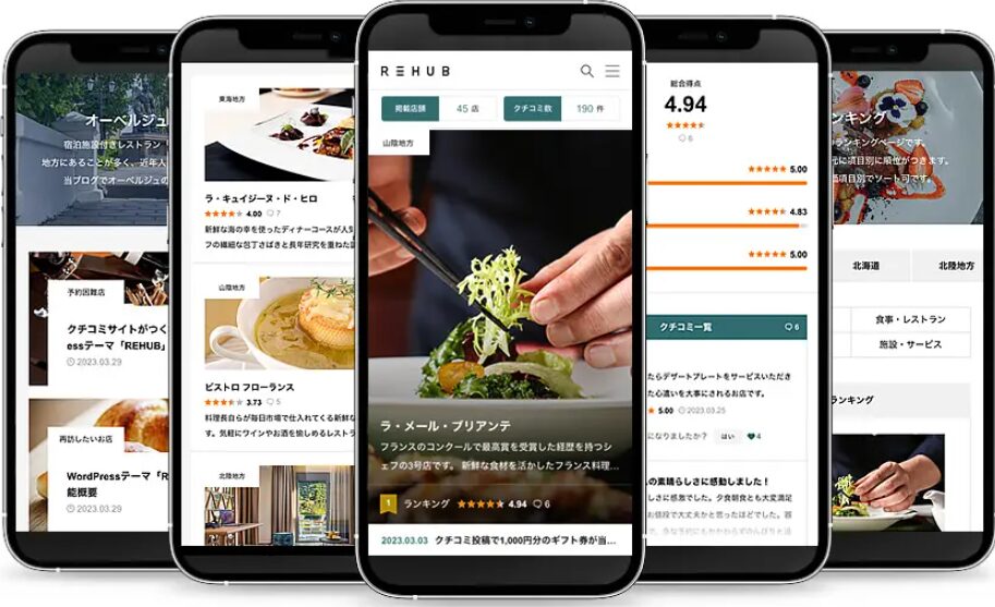 REHUB（リハブ）